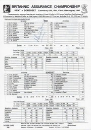KENT V SOMERSET 1996 (WALKER 275 NOT OUT) SIGNED CRICKET SCORECARD