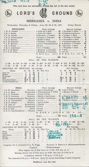 MIDDLESEX V INDIA 1971 CRICKET SCORECARD