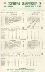 KENT V LANCASHIRE 1983 (SIGNED BY ABRAHAMS)