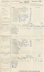 KENT V INDIA 1959 CRICKET SCORECARD
