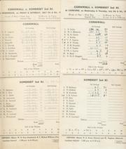 CORNWALL V SOMERSET 2NDS 1961 & 1962 CRICKET SCORECARDS (2)