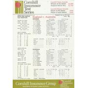 ENGLAND V AUSTRALIA 1981 (OLD TRAFFORD) - BOTHAM 118 CRICKET SCORECARD