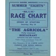 OXFORD UNIVERSITY SUMMER "EIGHTS" 1955 ROWING PROGRAMME