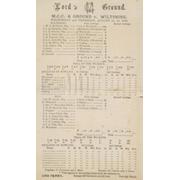 M.C.C. & GROUND V WILTSHIRE 1900 CRICKET SCORECARD - INCLUDING ARTHUR CONAN DOYLE