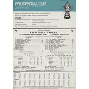 PAKISTAN V CANADA PRUDENTIAL CUP 1979 CRICKET SCORECARD