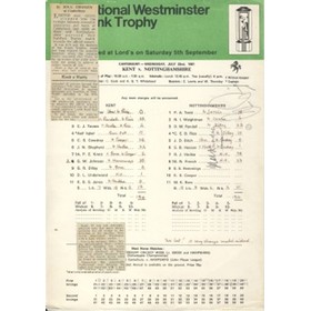 KENT V NOTTINGHAMSHIRE 1981 CRICKET SCORECARD - SIGNED BY RANDALL & RICE