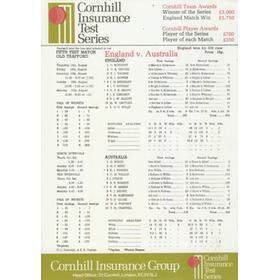 ENGLAND V AUSTRALIA 1981 (OLD TRAFFORD) - BOTHAM 118 CRICKET SCORECARD