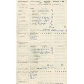 KENT V INDIA 1959 CRICKET SCORECARD