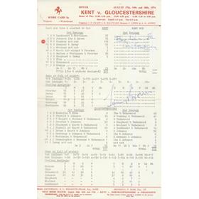 KENT V GLOUCESTERSHIRE 1974 CRICKET SCORECARD - COWDREY