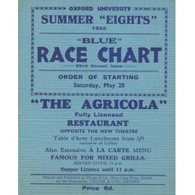 OXFORD UNIVERSITY SUMMER "EIGHTS" 1955 ROWING PROGRAMME