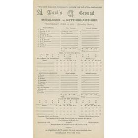 MIDDLESEX V NOTTINGHAMSHIRE 1935 CRICKET SCORECARD