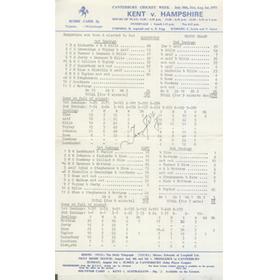 KENT V HAMPSHIRE 1975  CRICKET SCORECARD - SIGNED BY JESTY