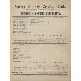 SURREY V OXFORD UNIVERSITY 1902 CRICKET SCORECARD