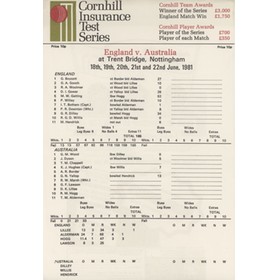 ENGLAND V AUSTRALIA 1981 (TRENT BRIDGE) CRICKET SCORECARD