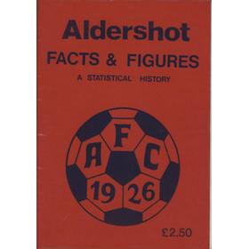 ALDERSHOT FACTS & FIGURES - A STATISTICAL HISTORY