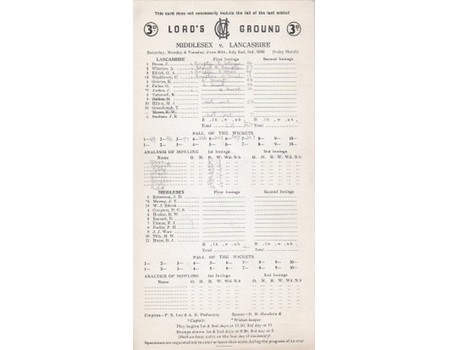 MIDDLESEX V LANCASHIRE 1956 CRICKET SCORECARD