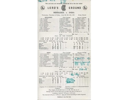 MIDDLESEX V INDIA 1971 CRICKET SCORECARD