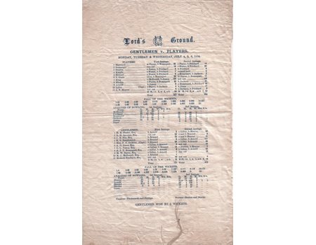 GENTLEMEN V PLAYERS 1904 (ON SILK) CRICKET SCORECARD