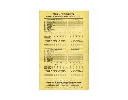 ETON V WINCHESTER 1929 CRICKET SCORECARD