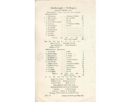 MARLBOROUGH V WELLINGTON 1963 CRICKET SCORECARD