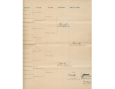 FOURTEENTH ANNUAL LAWN TENNIS TOURNAMENT (LONGWOOD CRICKET CLUB) 1904 DRAWSHEET/PROGRAMME- WON BY WILLIAM LARNED