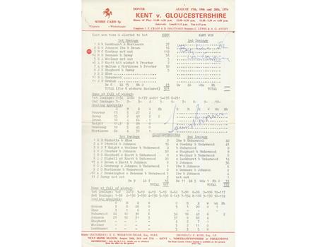 KENT V GLOUCESTERSHIRE 1974 CRICKET SCORECARD - COWDREY