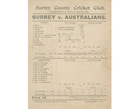 SURREY V AUSTRALIANS 1902 CRICKET SCORECARD