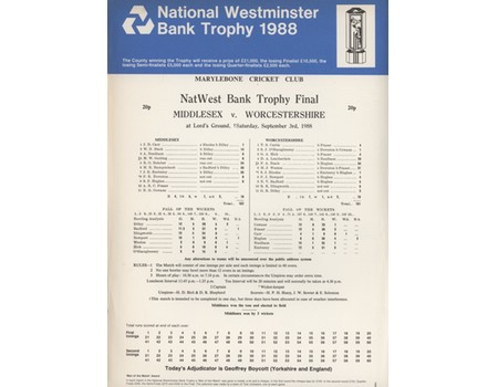 MIDDLESEX V WORCESTERSHIRE 1988 NATWEST FINAL CRICKET SCORECARD
