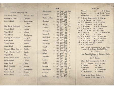 NEW ZEALAND RUGBY TOUR OF UNITED KINGDOM 1924-25 ITINERARY