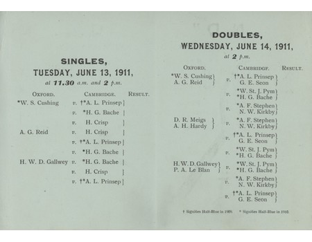 OXFORD V CAMBRIDGE 1911 LAWN TENNIS PROGRAMME