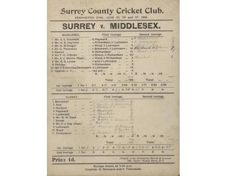 SURREY V MIDDLESEX 1896 CRICKET SCORECARD