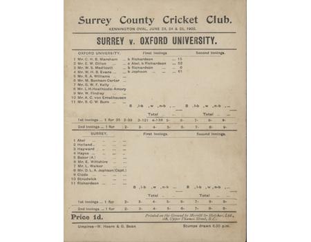 SURREY V OXFORD UNIVERSITY 1902 CRICKET SCORECARD