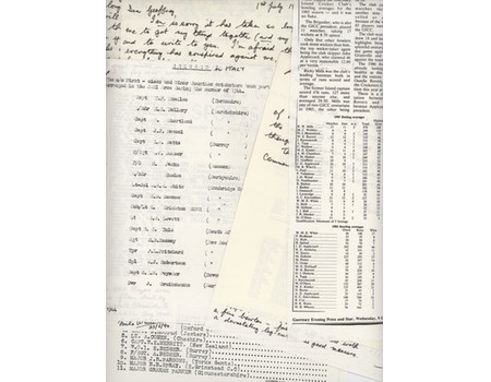 BRIGADIER MICHAEL WHITE (NORTHAMPTONSHIRE) CORRESPONDENCE AND DRAFT MEMOIRS (1990)